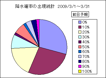 �~���m���o�����v�@�O��