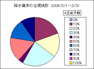 �~���m���o�����v�@�S���O