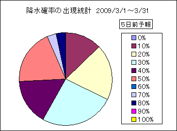 �~���m���o�����v�@�T���O