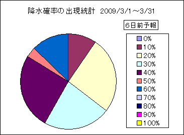 �~���m���o�����v�@�U���O