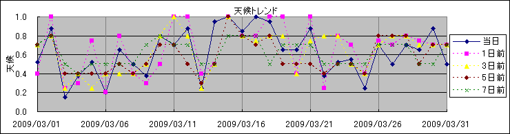 �V��g�����h