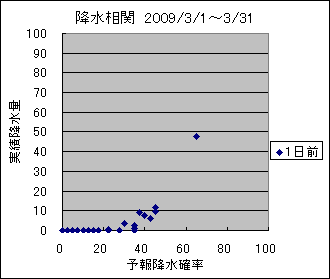 �~�����ց@�O��