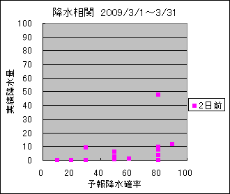 �~�����ց@�Q���O