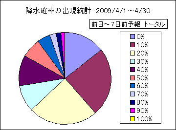 �~���m���o�����v�@����