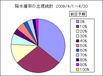 �~���m���o�����v�@�O��
