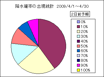 �~���m���o�����v�@�Q���O