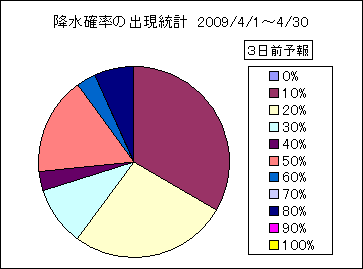 �~���m���o�����v�@�R���O