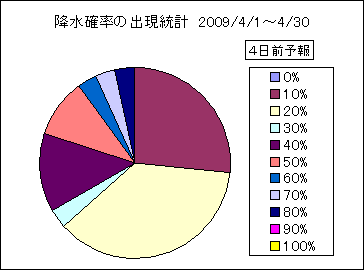 �~���m���o�����v�@�S���O
