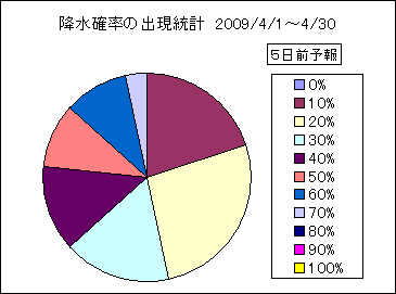�~���m���o�����v�@�T���O
