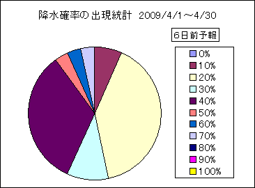 �~���m���o�����v�@�U���O