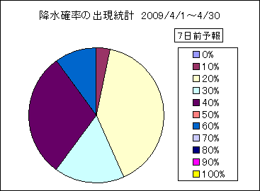 �~���m���o�����v�@�V���O