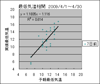 �Œ�C�����ց@�V���O