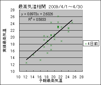 �ō��C�����ց@�S���O