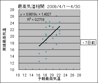 �ō��C�����ց@�V���O