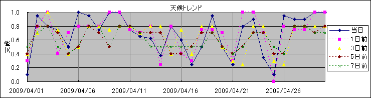 �V��g�����h