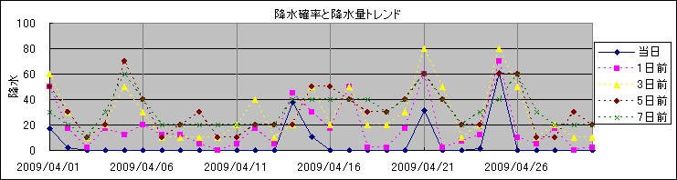 �~���m�����~���ʃg�����h