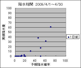 �~�����ց@�O��