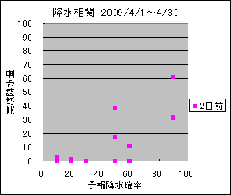 �~�����ց@�Q���O