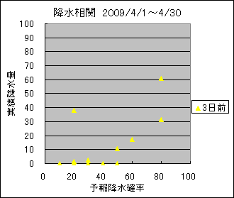 �~�����ց@�R���O