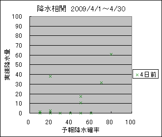 �~�����ց@�S���O