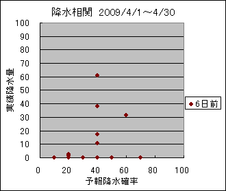 �~�����ց@�U���O