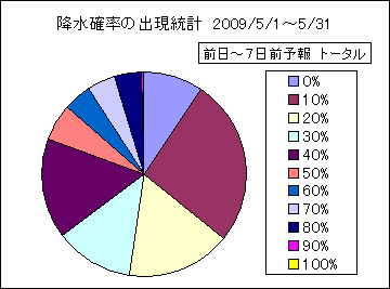 �~���m���o�����v�@����