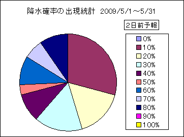 �~���m���o�����v�@�Q���O