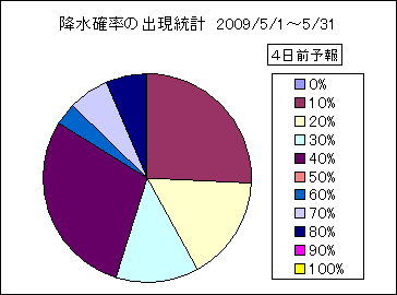 �~���m���o�����v�@�S���O