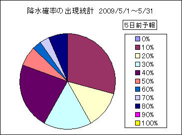 �~���m���o�����v�@�T���O
