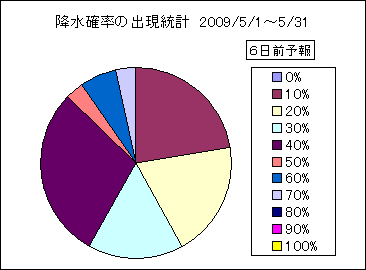 �~���m���o�����v�@�U���O