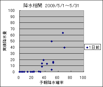 �~�����ց@�O��