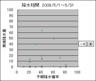 �~�����ց@�S���O