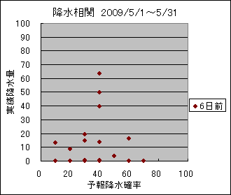 �~�����ց@�U���O