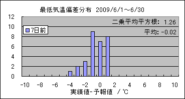 �Œ�C���΍��@�V���O