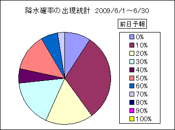 �~���m���o�����v�@�O��