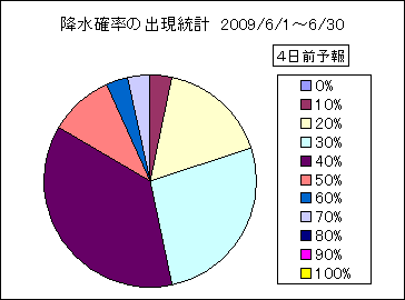 �~���m���o�����v�@�S���O