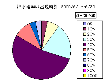 �~���m���o�����v�@�U���O
