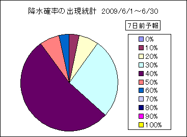 �~���m���o�����v�@�V���O