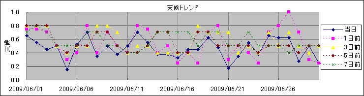 �V��g�����h