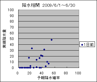 �~�����ց@�O��