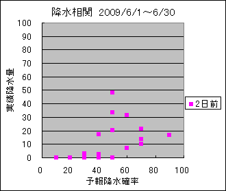 �~�����ց@�Q���O