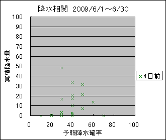 �~�����ց@�S���O