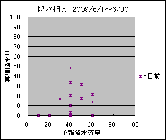 �~�����ց@�T���O