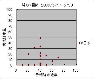 �~�����ց@�U���O