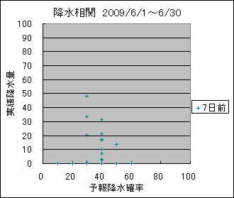 �~�����ց@�V���O