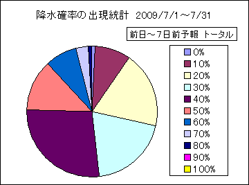 �~���m���o�����v�@����