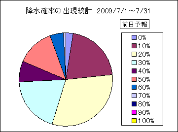 �~���m���o�����v�@�O��