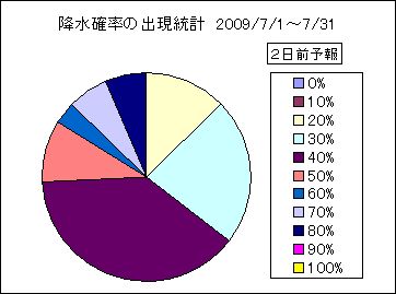 �~���m���o�����v�@�Q���O