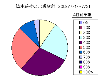 �~���m���o�����v�@�S���O