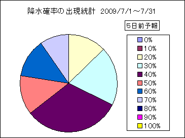 �~���m���o�����v�@�T���O